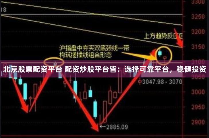 北京股票配资平台 配资炒股平台皆：选择可靠平台，稳健投资
