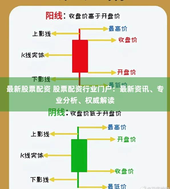 最新股票配资 股票配资行业门户：最新资讯、专业分析、权威解读