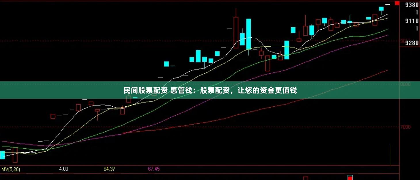 民间股票配资 惠管钱：股票配资，让您的资金更值钱