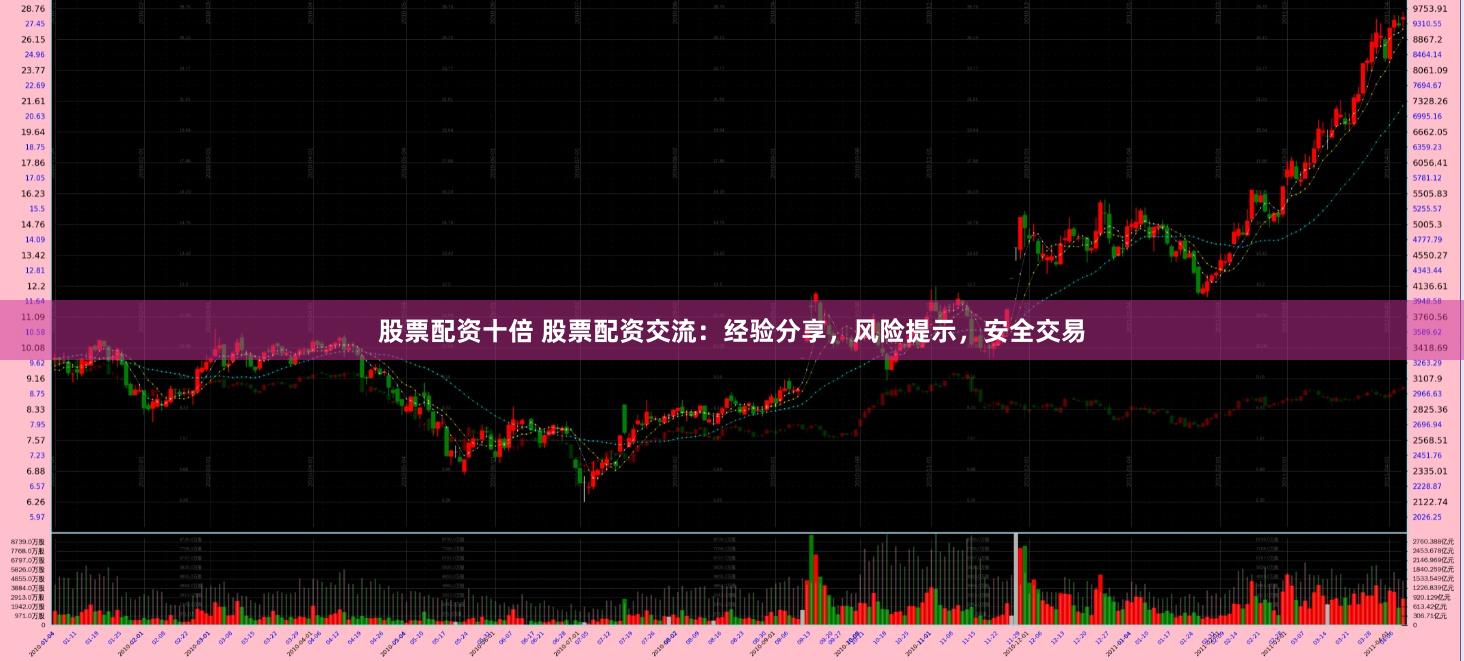 股票配资十倍 股票配资交流：经验分享，风险提示，安全交易