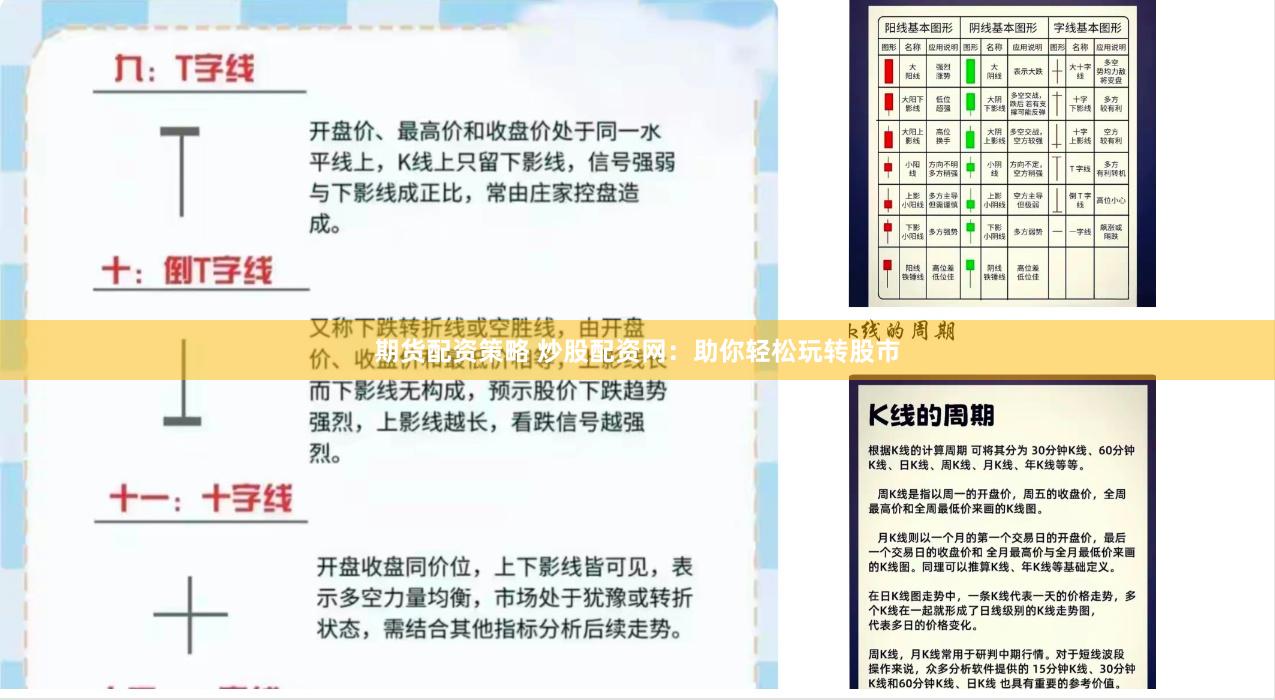 期货配资策略 炒股配资网：助你轻松玩转股市