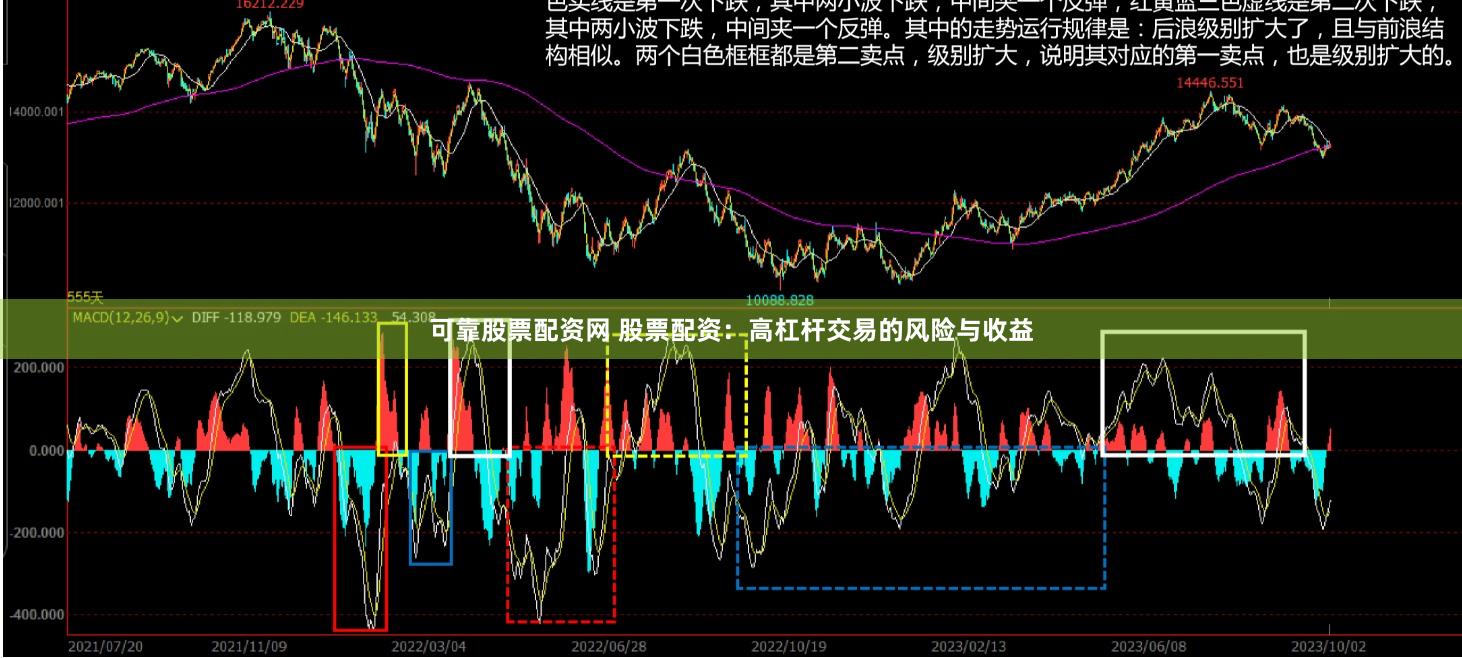 可靠股票配资网 股票配资：高杠杆交易的风险与收益