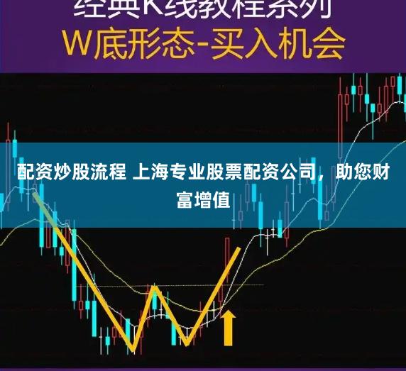 配资炒股流程 上海专业股票配资公司，助您财富增值