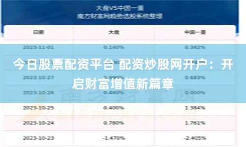 今日股票配资平台 配资炒股网开户：开启财富增值新篇章
