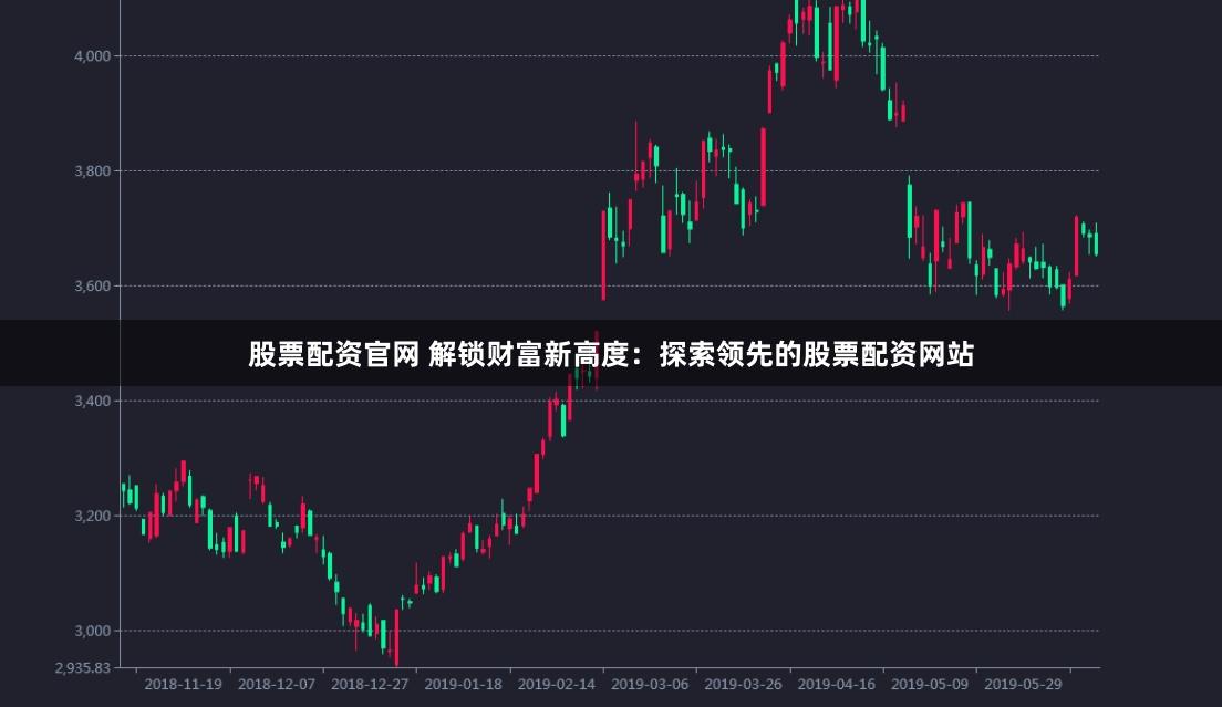 股票配资官网 解锁财富新高度：探索领先的股票配资网站