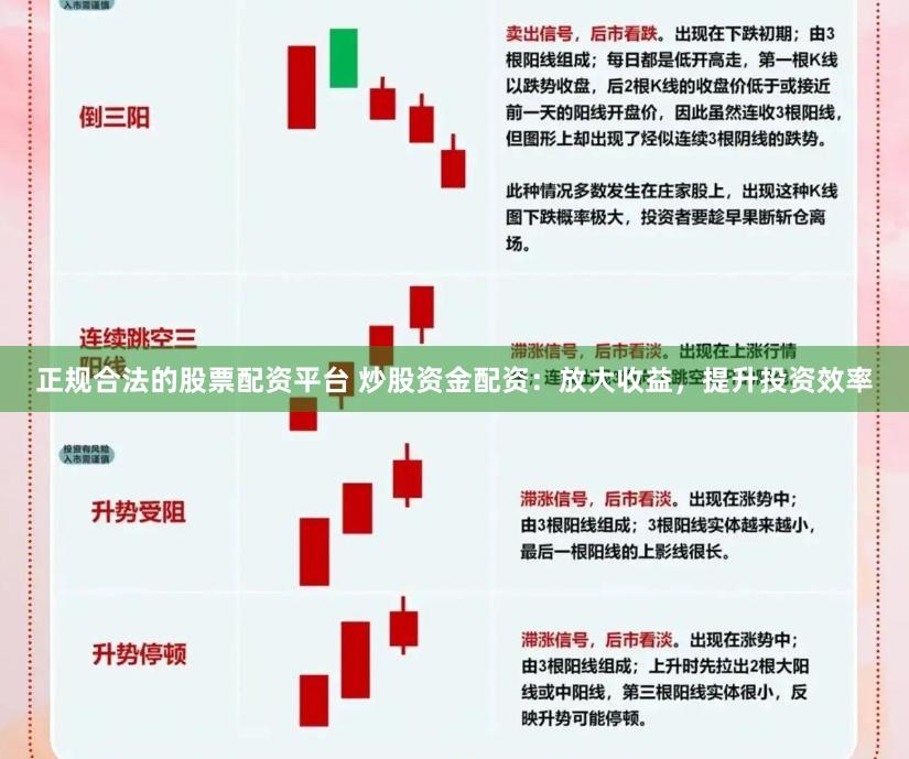 正规合法的股票配资平台 炒股资金配资：放大收益，提升投资效率