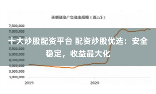 十大炒股配资平台 配资炒股优选:安全稳定,收益最大化