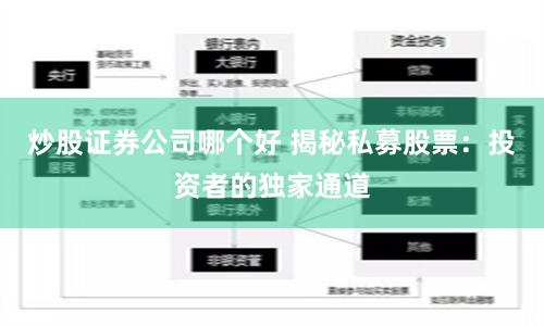 炒股证券公司哪个好 揭秘私募股票：投资者的独家通道