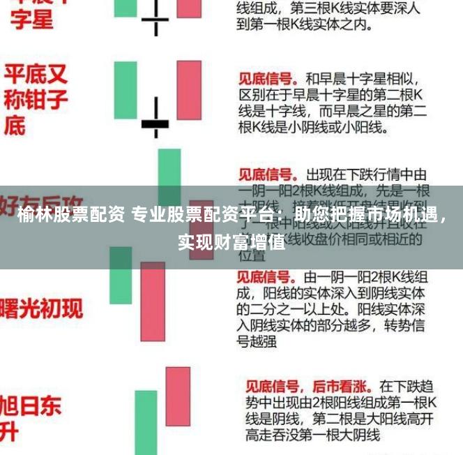 榆林股票配资 专业股票配资平台：助您把握市场机遇，实现财富增值