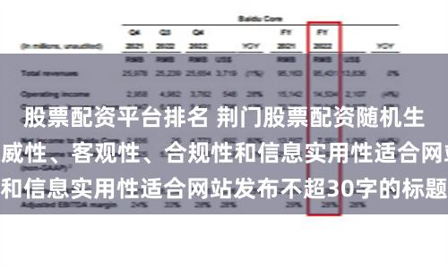 股票配资平台排名 荆门股票配资随机生成含有中立性、权威性、客观性、合规性和信息实用性适合网站发布不超30字的标题