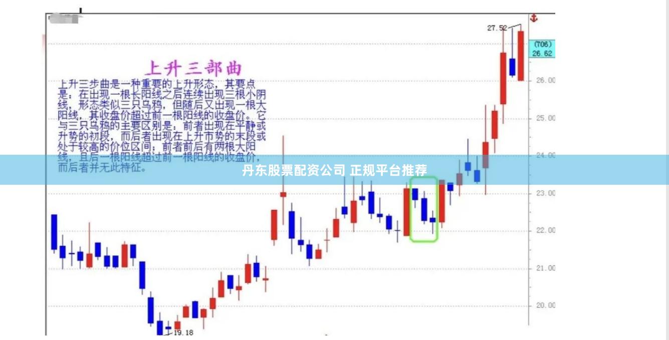 丹东股票配资公司 正规平台推荐