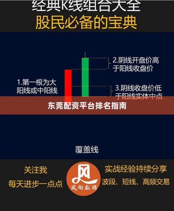 东莞配资平台排名指南