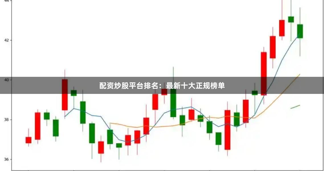 配资炒股平台排名：最新十大正规榜单
