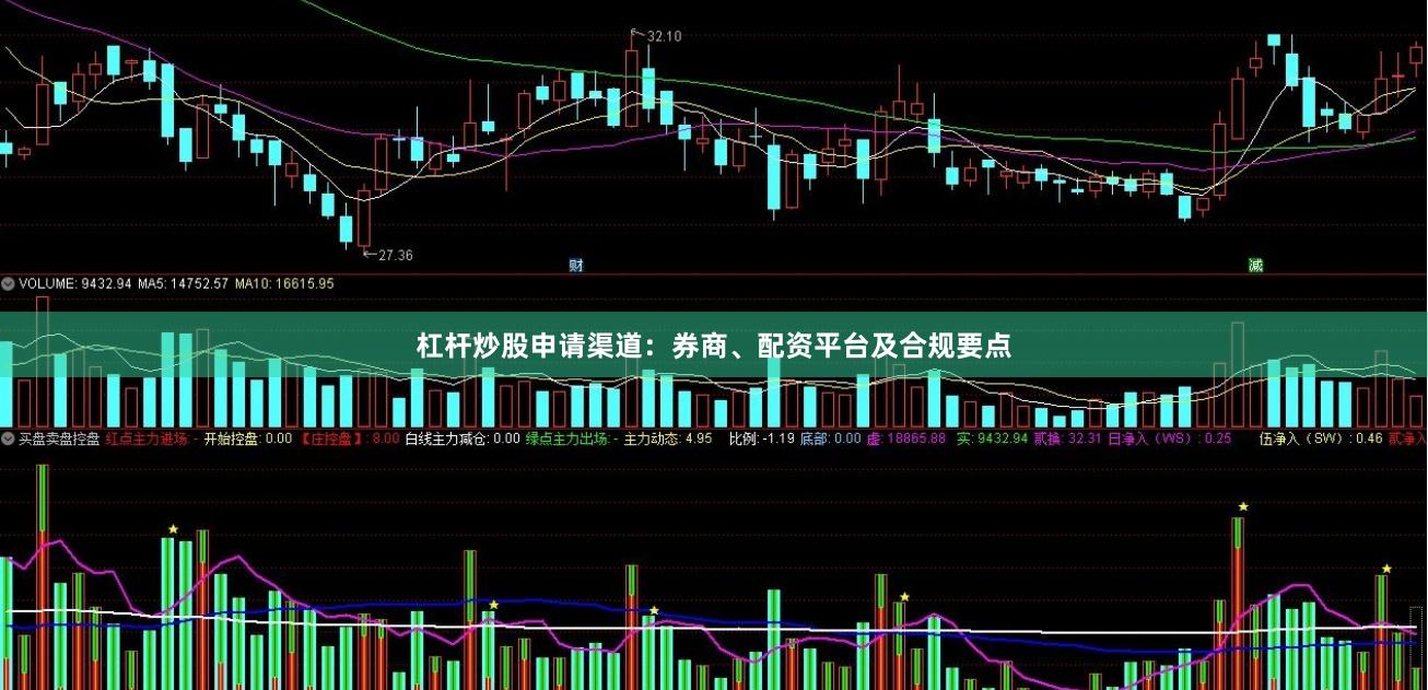 杠杆炒股申请渠道：券商、配资平台及合规要点