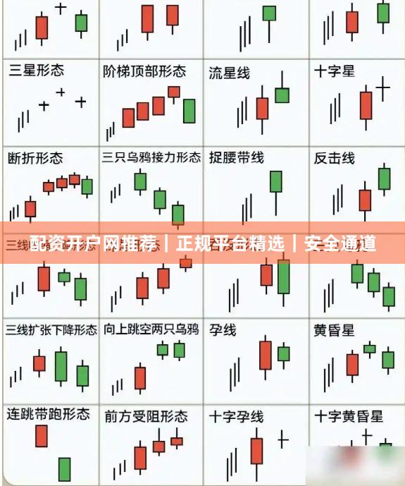 配资开户网推荐｜正规平台精选｜安全通道