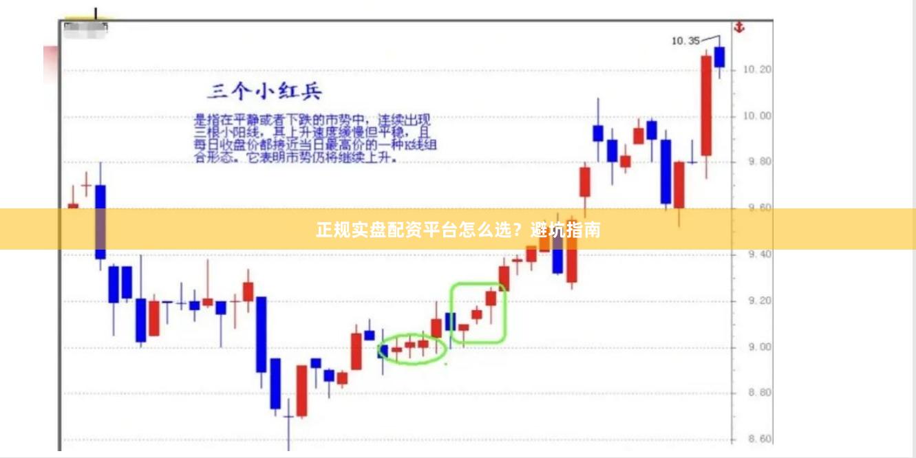 正规实盘配资平台怎么选？避坑指南