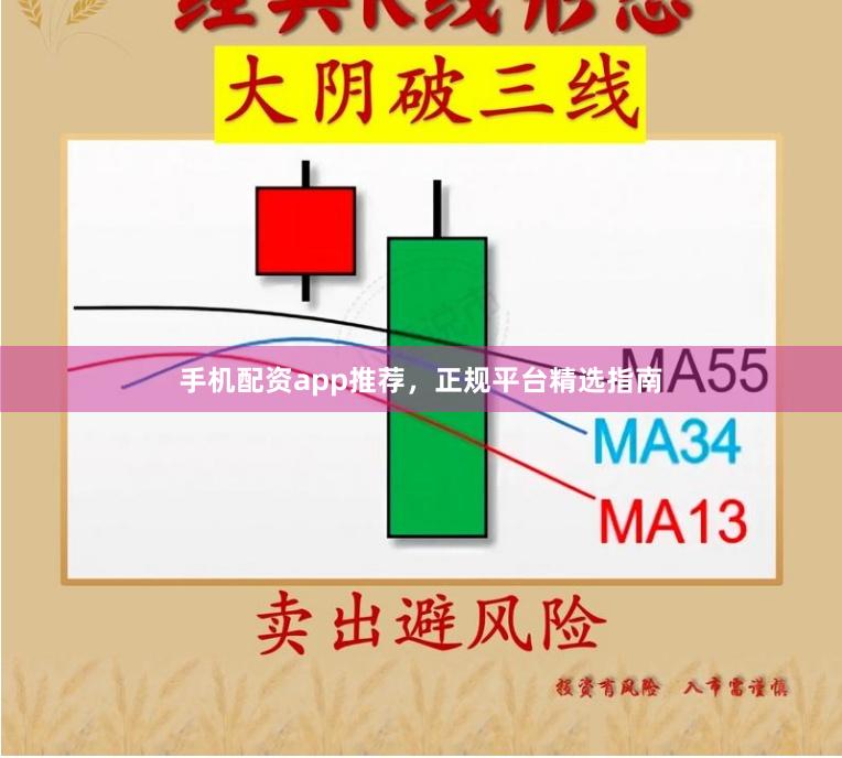 手机配资app推荐，正规平台精选指南