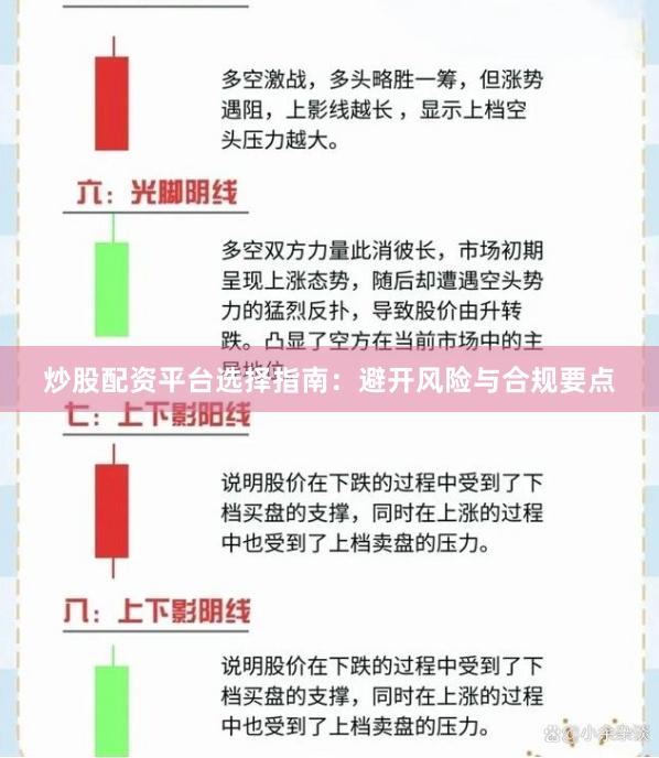 炒股配资平台选择指南：避开风险与合规要点