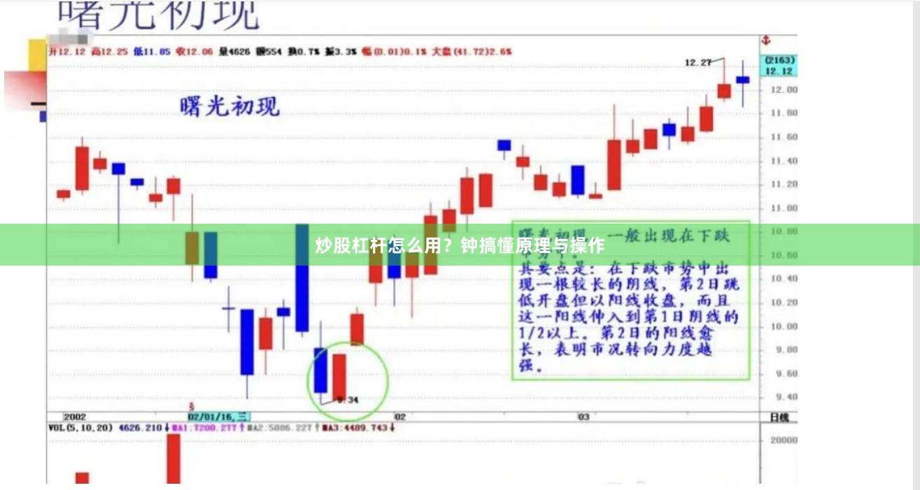 炒股杠杆怎么用？钟搞懂原理与操作